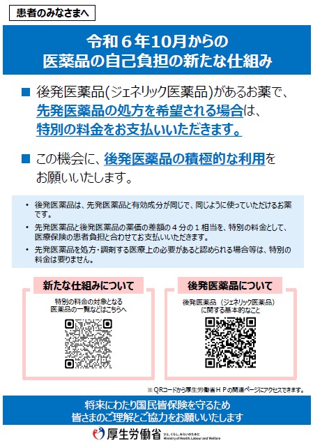 後発医薬品のある先発医薬品(長期収載品)の選定療養について