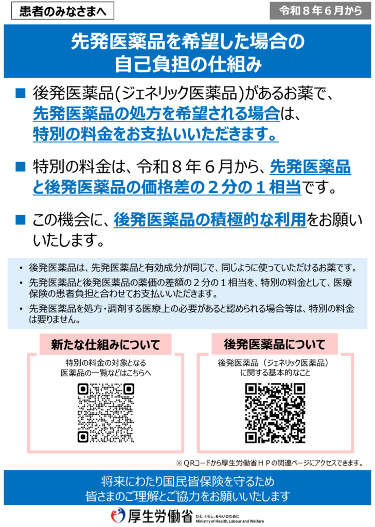 後発医薬品のある先発医薬品(長期収載品)の選定療養について